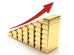 Gold Forecast