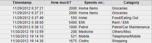 google sheets expense tracker