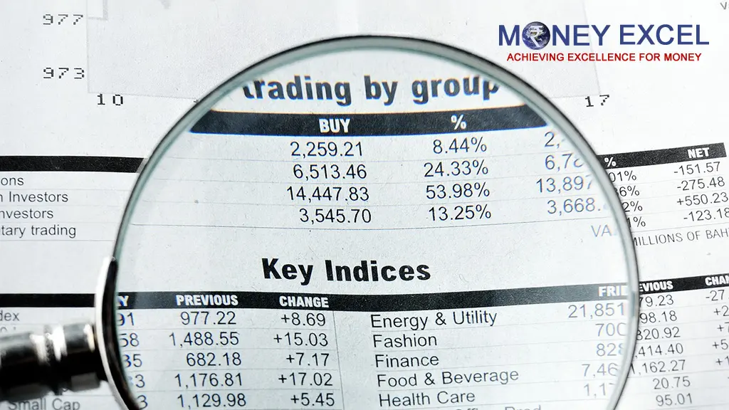 fundamental analysis of the company