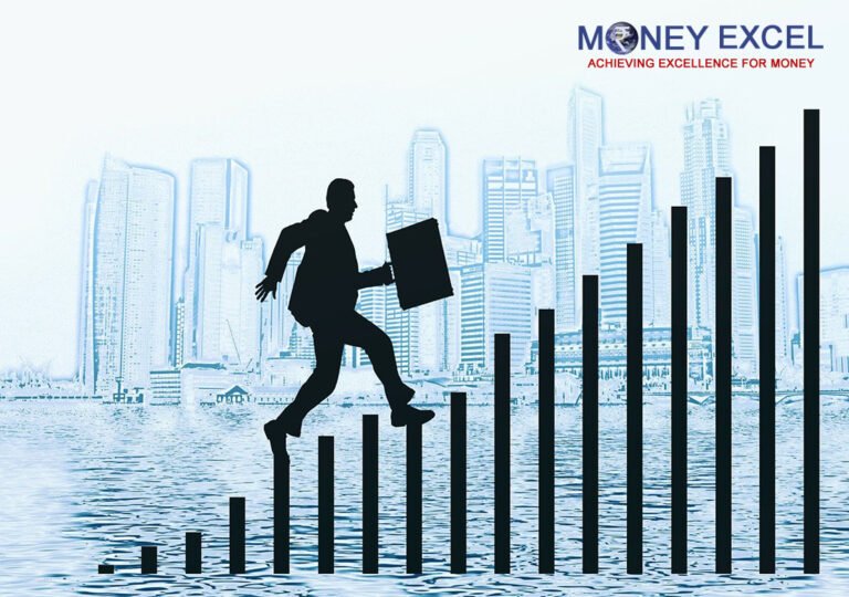What is required to be Successful in Business? What is required to be Successful in Business?