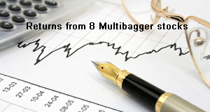 Multibagger Stocks that gives magnificent returns Multibagger Stocks that gives magnificent returns