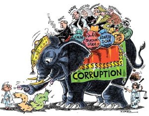 Corruption, Scam & Black money - India’s reality