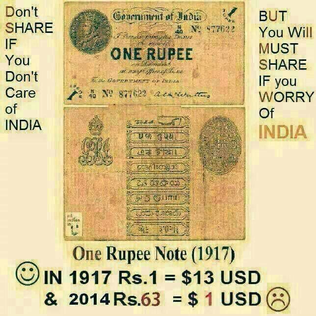 1 rupee in dollar