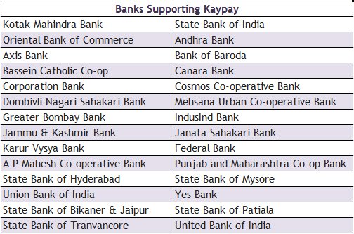 Kaypay – Easy Facebook Money Transfer