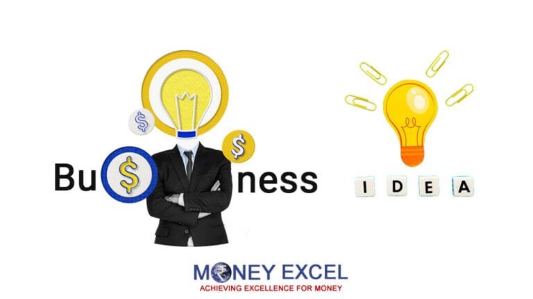 10 Future Business Ideas with High Potential 2025 and beyond 10 Future Business Ideas with High Potential 2025 and beyond