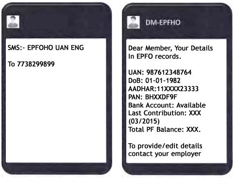 epfo sms services