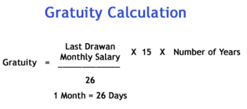 Gratuity Calculate