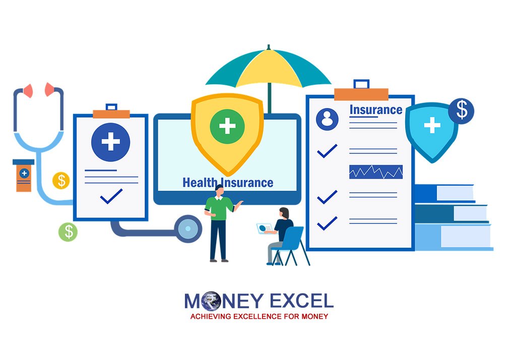 health insurance policy india