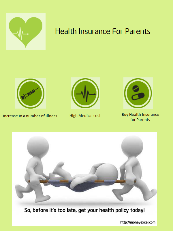 Best Health Insurance for Parents