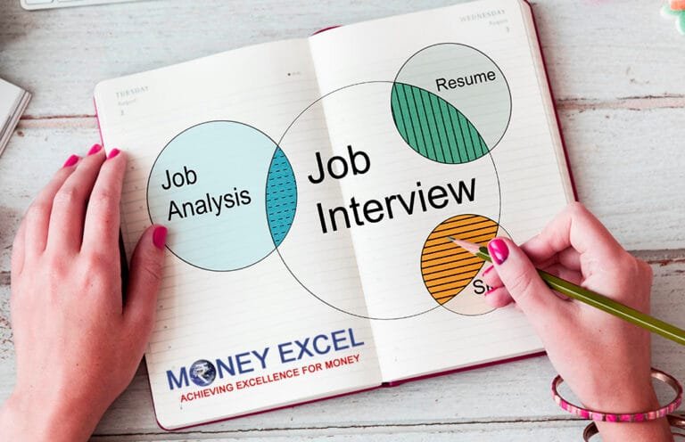 10 Tips to be successful in a Job Interview 10 Tips to be successful in a Job Interview