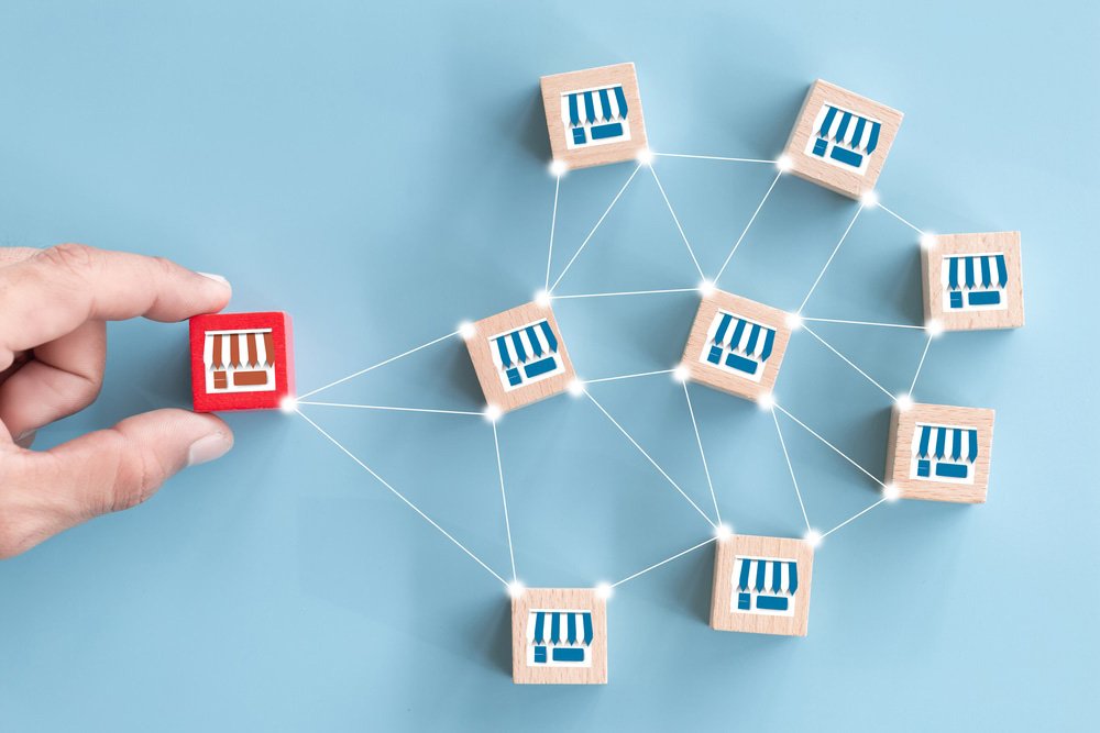 franchise opportunities india