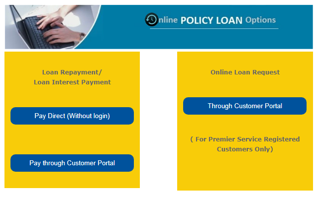 Online Lic Policies