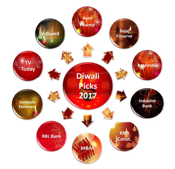 diwali stock picks