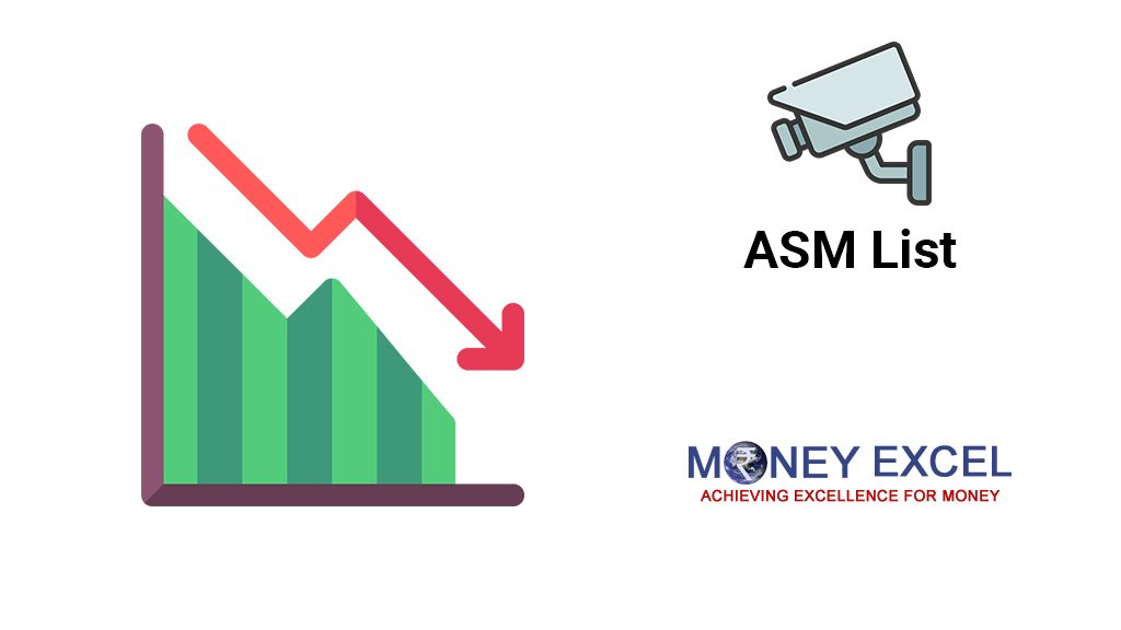 ASM list - Additional Surveillance Measure List
