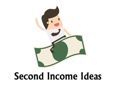 40+ Passive Income Ideas and Ways to Make Money