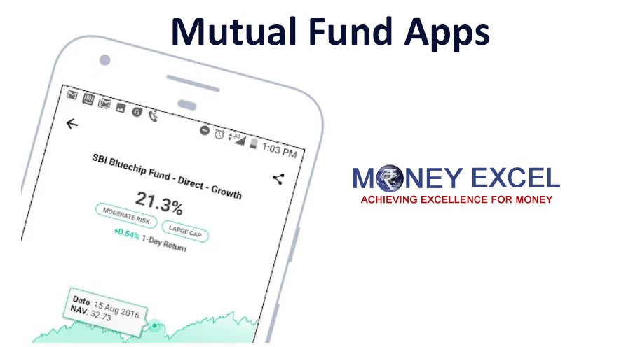 mutual fund apps