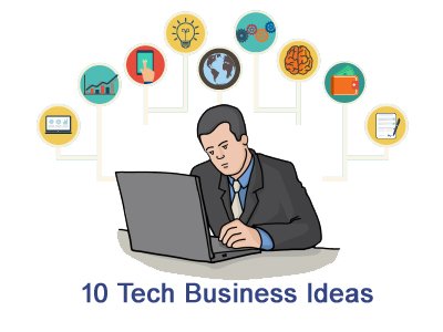 Tech Business Ideas