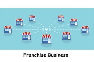 10 Franchise Business in India with minimum Investment