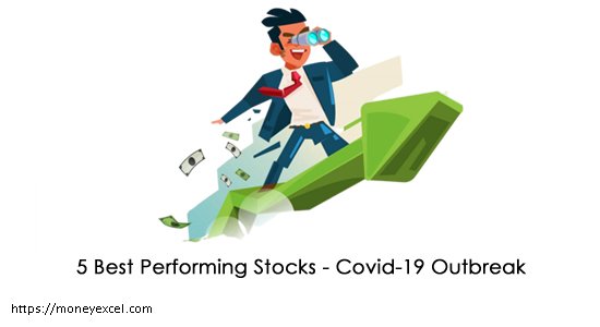 Best performing Stocks 