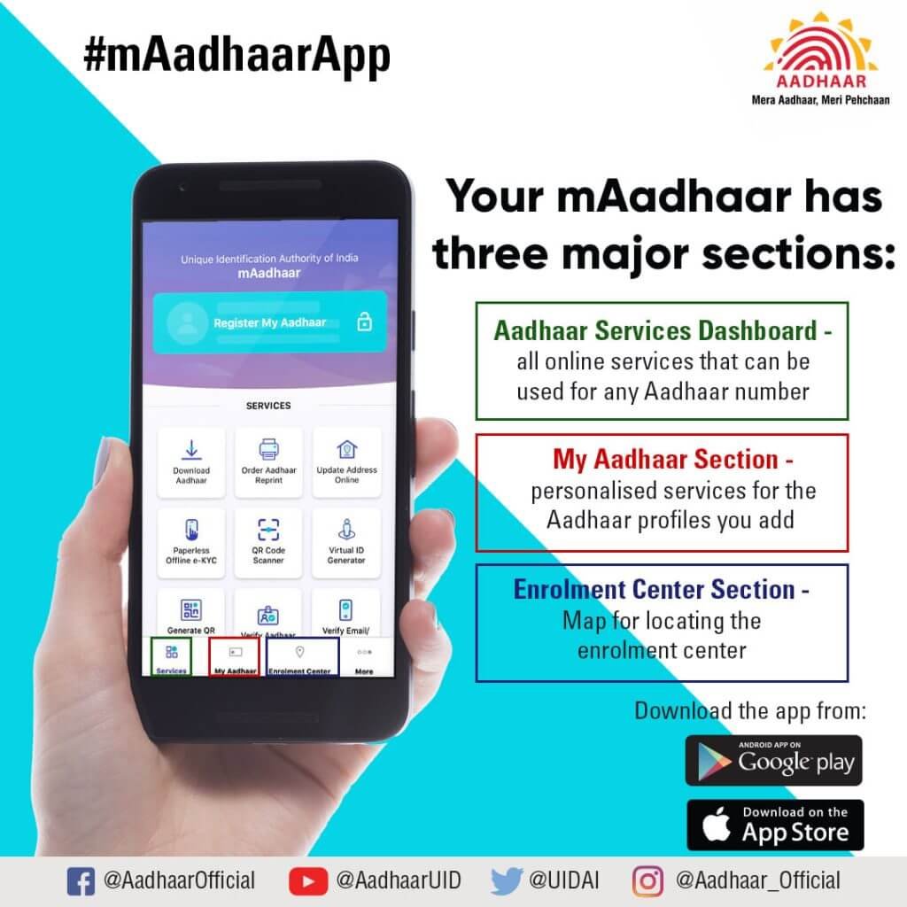 maadhaar app