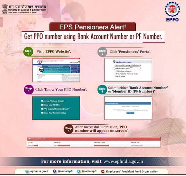 PPO check EPFO website