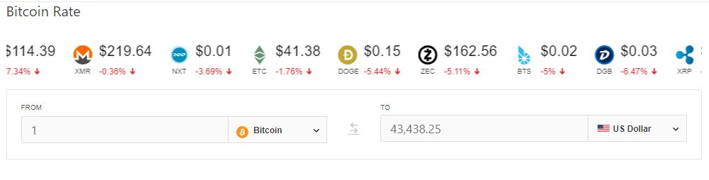 currency calculator crypto