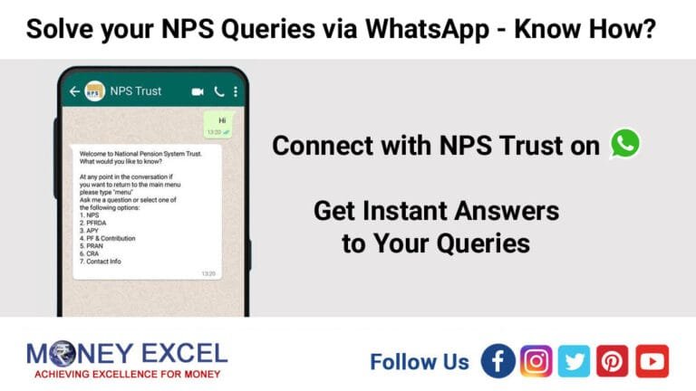 Solve your NPS Queries via WhatsApp – Know How?