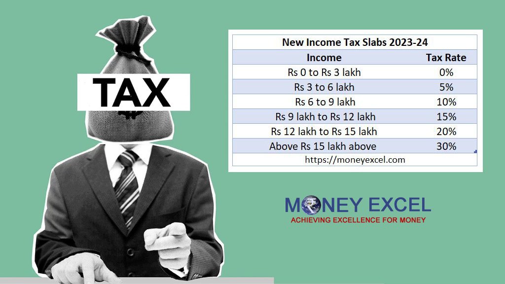 New Income Tax Slab 2023 24