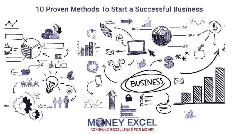 10 Proven Methods To Start a Successful Business