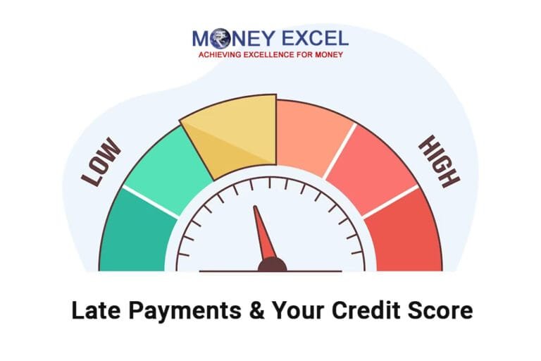 How Late Payments Affect Your Credit Score? How Late Payments Affect Your Credit Score?