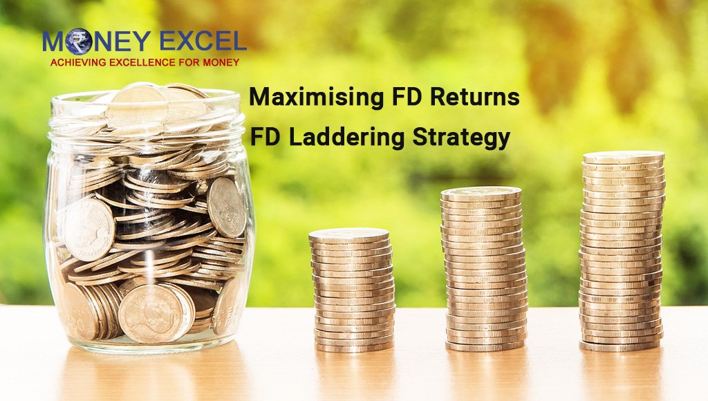 FD Laddering Strategy - FD Returns
