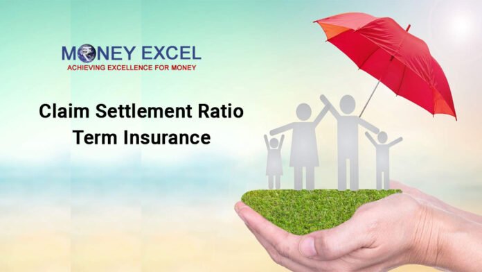 What Is Claim Settlement Ratio In Term Insurance Policy?