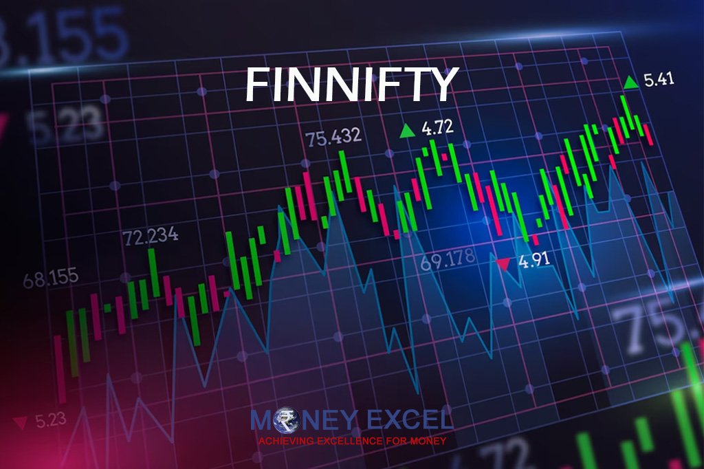 FINNIFTY- Nifty Financial Services Index