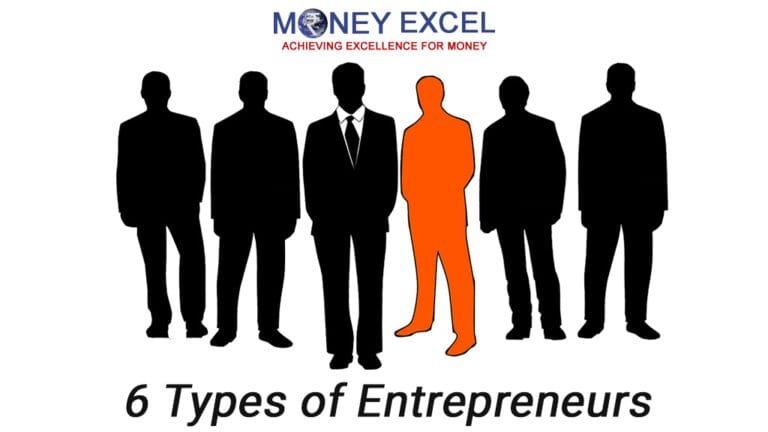 The 6 Types of Entrepreneurs– From Innovators to Investors The 6 Types of Entrepreneurs– From Innovators to Investors