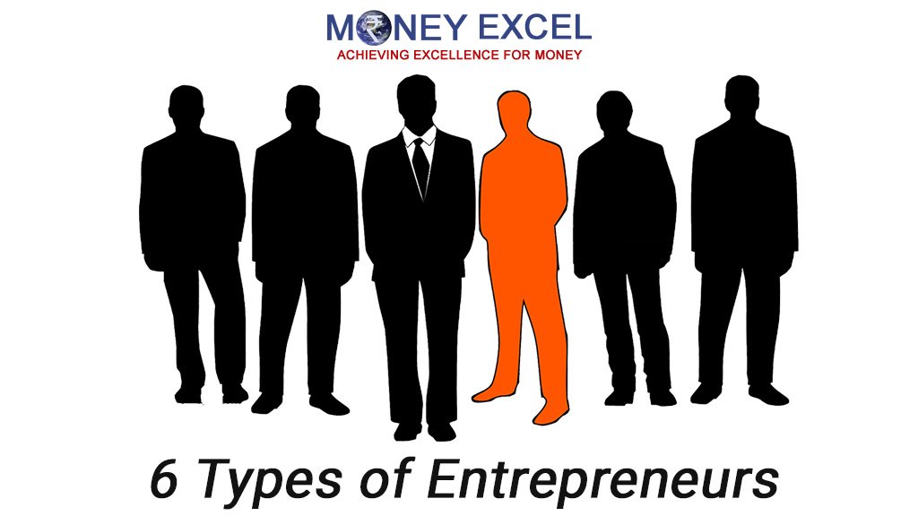 Types of Enterpreneurs