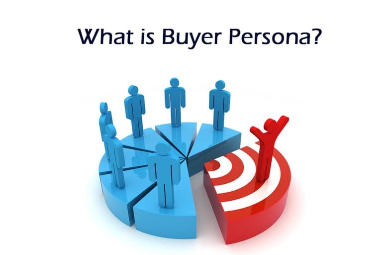 What is Buyer Persona? How To Create a Buyer Persona: A Step-by-Step Guide What is Buyer Persona? How To Create a Buyer Persona: A Step-by-Step Guide