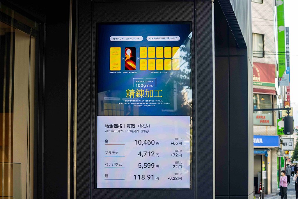 currency exchange rates