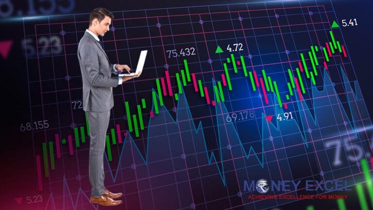 How Quickly Can You Liquidate Investments on a Trading Website? How Quickly Can You Liquidate Investments on a Trading Website?