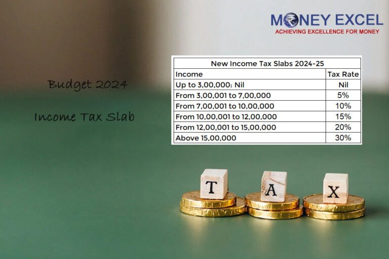 Latest Income Tax Slab and Rates 2024-25