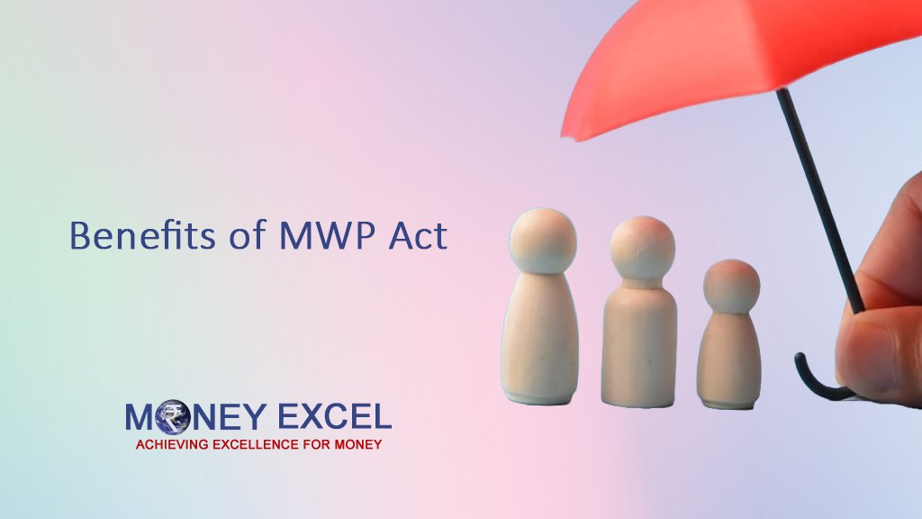 MWP Act Benefits