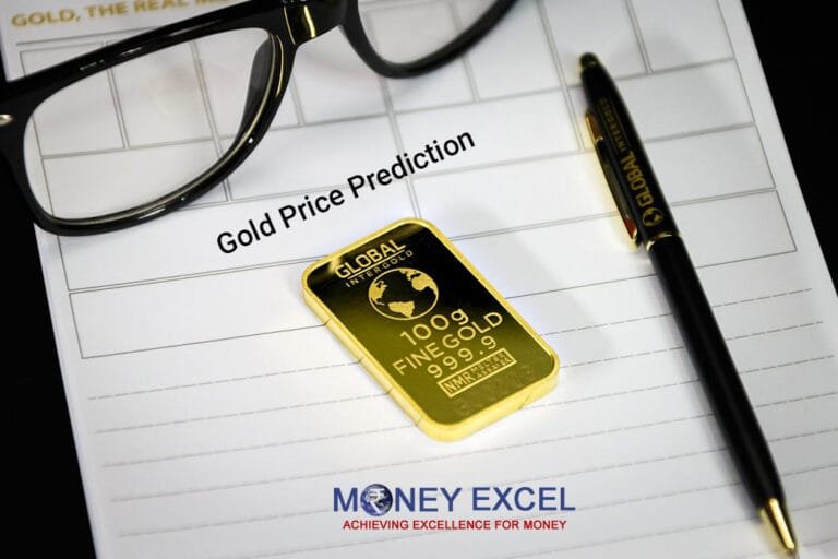 Gold Price Prediction 2026-2030 and Beyond