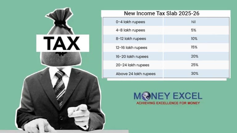 Budget 2025 – Income Tax Slab FY 2025-26