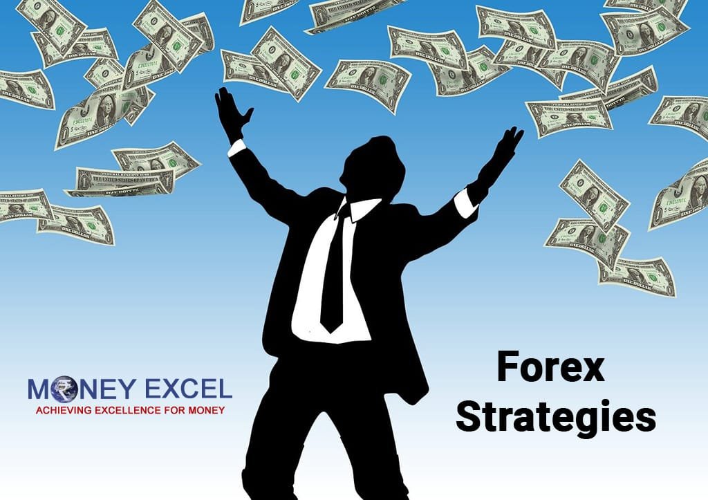 Forex Strategies