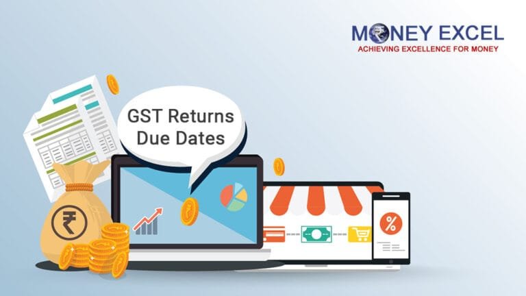 All Types of GST Returns with Due Dates in 2025