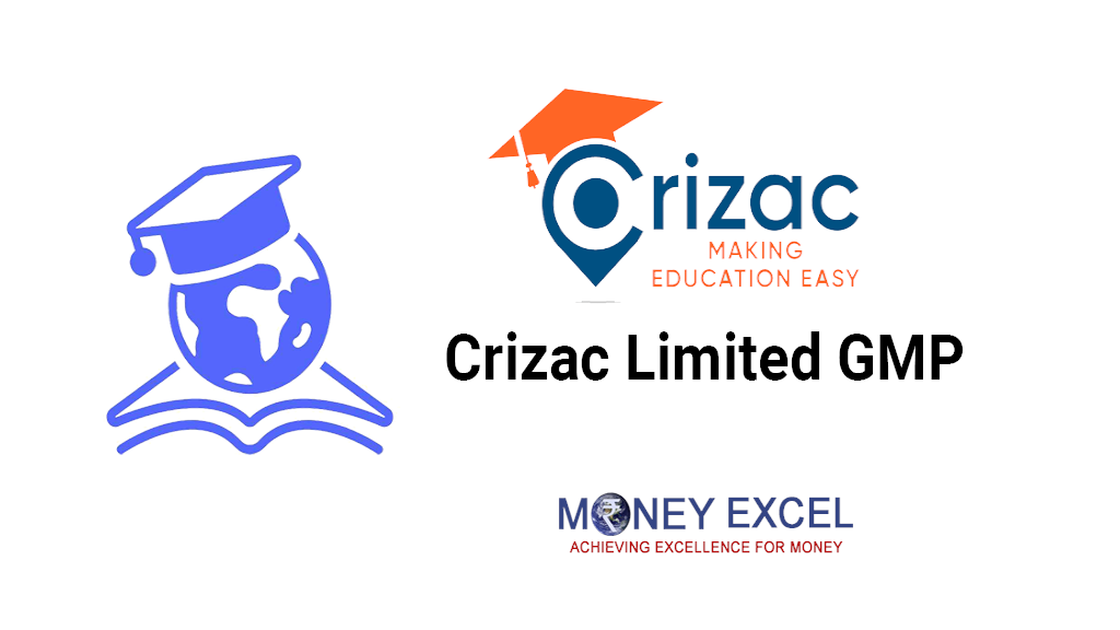  Crizac Limited IPO GMP