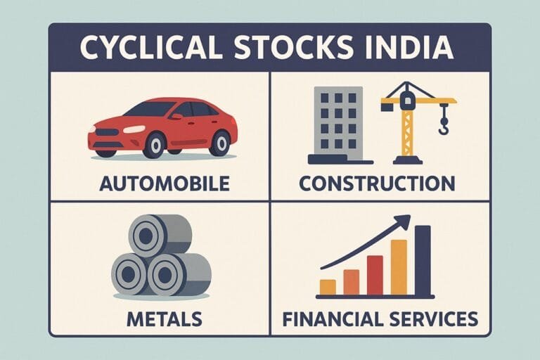 What Are Cyclical Stocks? Key Examples & Insights