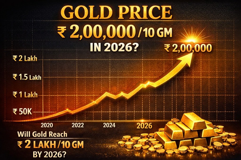 Gold Price 2026